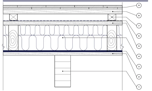 Détail CAO ISO-ACO-01 : Toiture à chevrons apparents