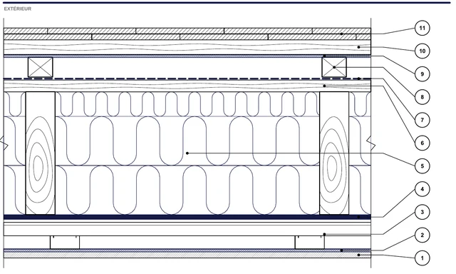 Détail CAO ISO-MAN-A25 : Combles aménagés sur chevrons — System 10 Basic