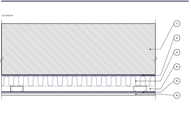 Détail CAO ISO-PER-05 : Mur RenoFit — isolation par l'intérieur
