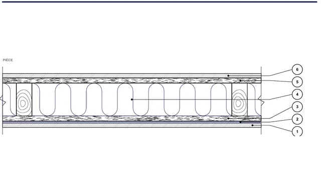 Détail CAO ISO-PER-06 : Mur intérieur sur ossature bois