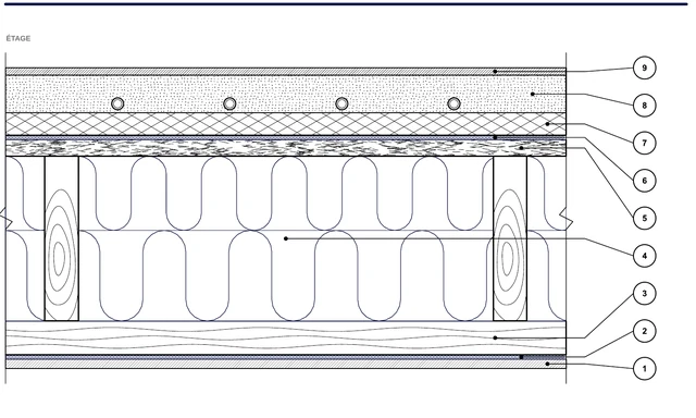 Détail CAO ISO-PLA-01 : Plancher intermédiaire en bois