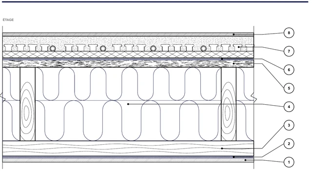 Détail CAO ISO-PLA-02 : Plancher intermédiaire en bois — système à panneaux à plots