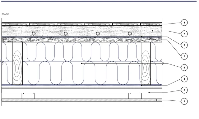 Détail CAO ISO-PLA-03 : Plancher intermédiaire en bois — variante avec Wolle