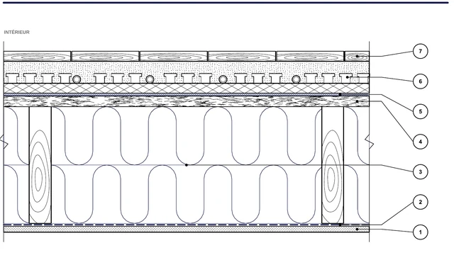 Détail CAO ISO-PLA-05 : Plancher sur vide sanitaire — système à panneaux à plots