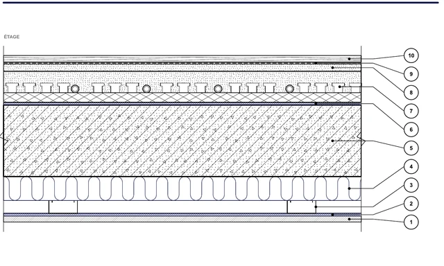 Détail CAO ISO-PLA-06 : Plancher en béton entre étages