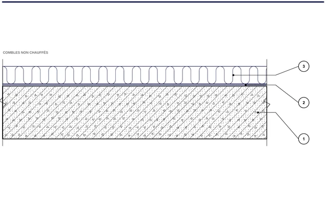 Détail CAO ISO-POD-01 : Plancher de combles perdus sur dalle en béton