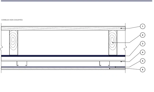 Détail CAO ISO-POD-04 : Complexe réfléchissant sous le plancher de combles perdus