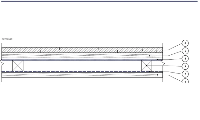 CAD detail ISO-ACO-02: Roof — beneath the roof covering