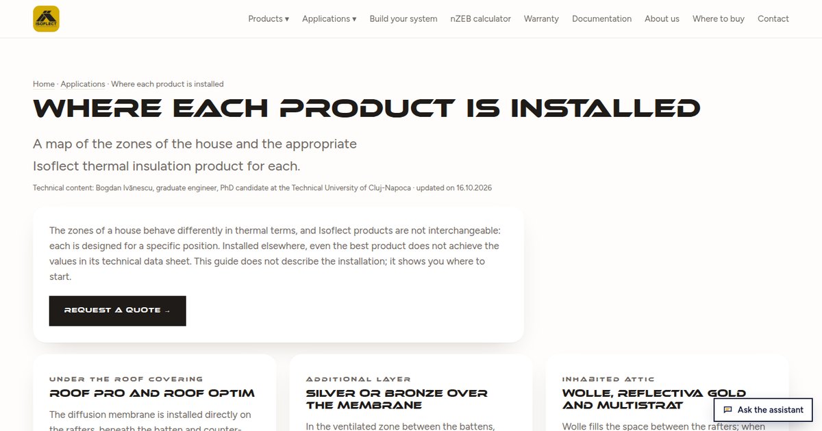 Where each product is installed