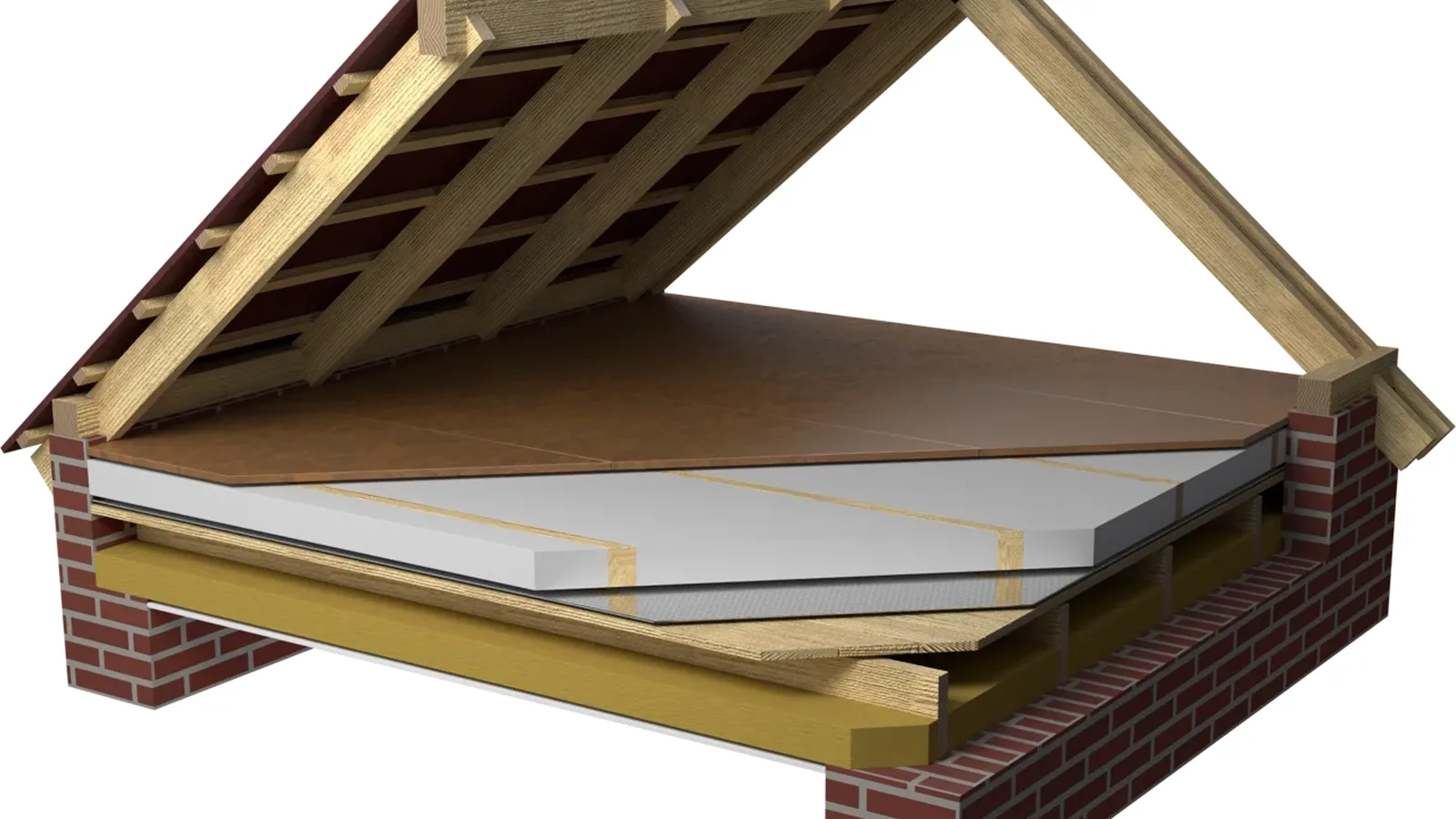 Rendu Isoflect : Isolation du plafond : déterminez d'abord le type de plafond dont vous disposez